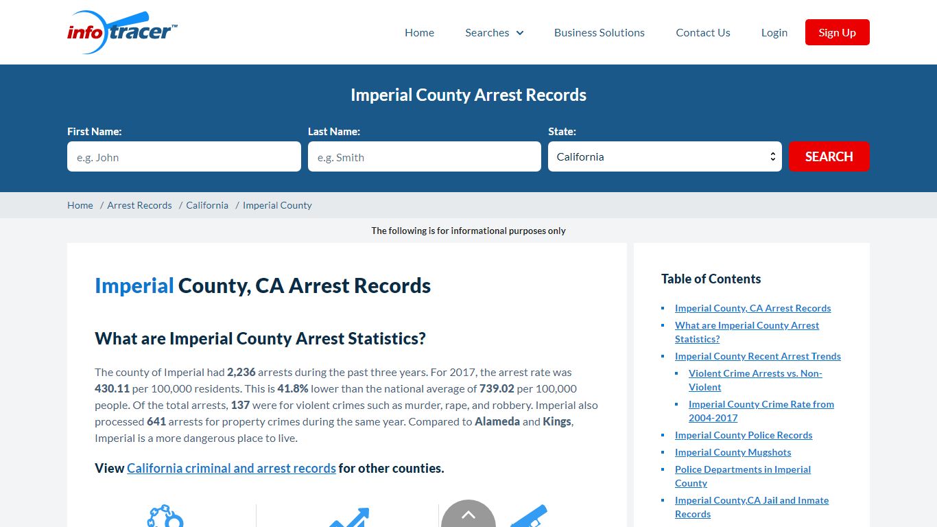 Imperial County, CA Arrests, Mugshots & Jail Records - InfoTracer